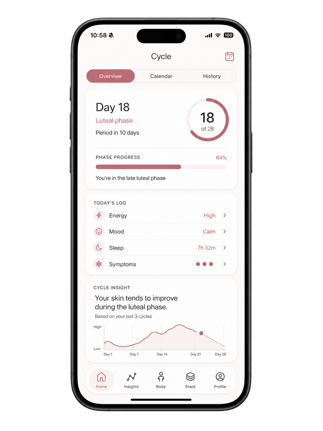 Kiiva cycle tracking screen